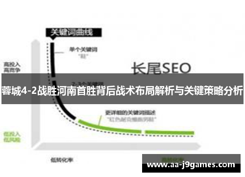 蓉城4-2战胜河南首胜背后战术布局解析与关键策略分析