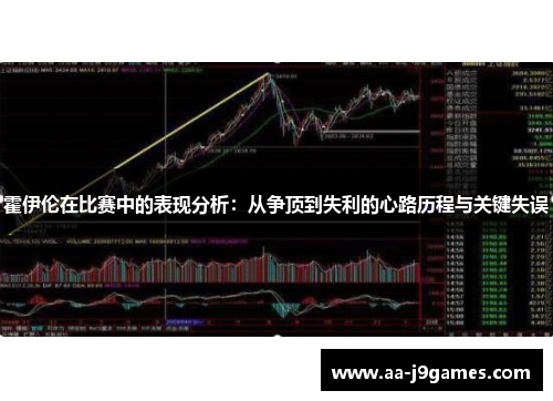 霍伊伦在比赛中的表现分析：从争顶到失利的心路历程与关键失误