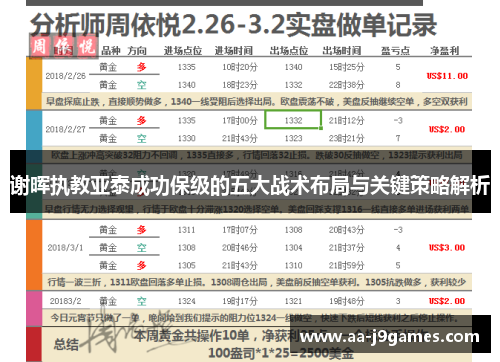 谢晖执教亚泰成功保级的五大战术布局与关键策略解析 谢晖执教亚泰成功保级的五大战术布局与关键策略解析