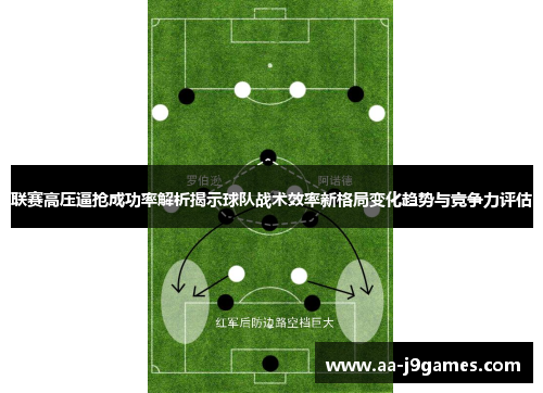 联赛高压逼抢成功率解析揭示球队战术效率新格局变化趋势与竞争力评估