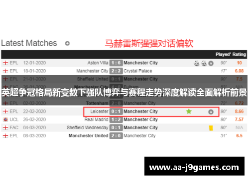 英超争冠格局新变数下强队博弈与赛程走势深度解读全面解析前景
