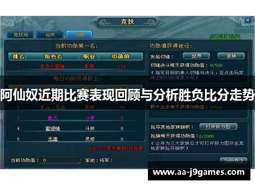 阿仙奴近期比赛表现回顾与分析胜负比分走势