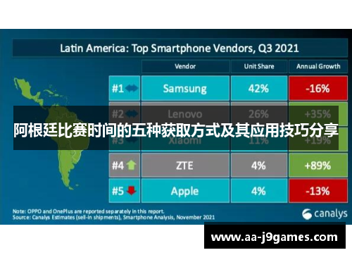 阿根廷比赛时间的五种获取方式及其应用技巧分享 阿根廷比赛时间的五种获取方式及其应用技巧分享