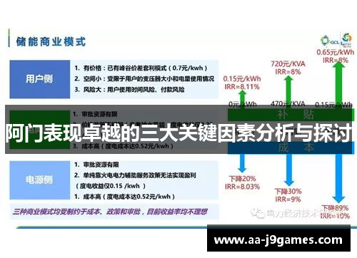 阿门表现卓越的三大关键因素分析与探讨