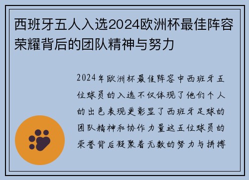 西班牙五人入选2024欧洲杯最佳阵容荣耀背后的团队精神与努力